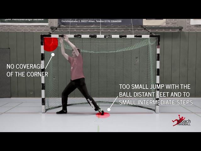 Handball Goalkeeper Training - How to hold upper corner shots - Technique explanation