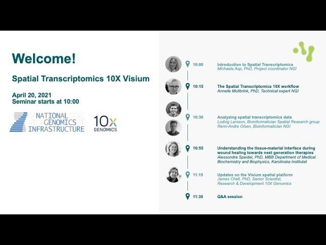 NGI webinar on Spatial Transcriptomics 10X Visium.