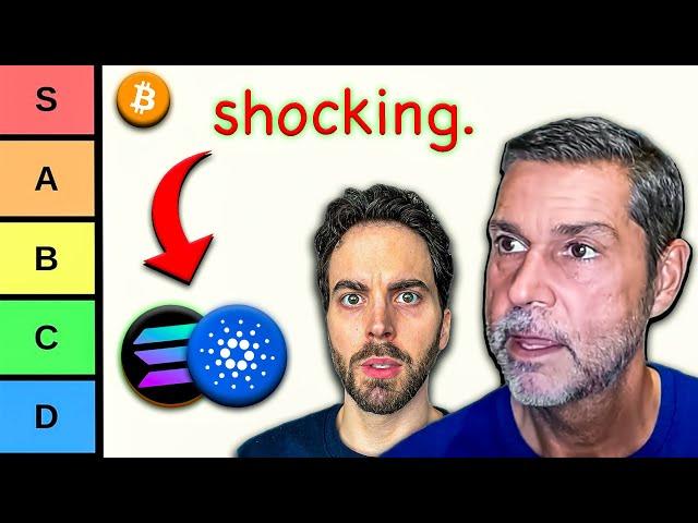 Raoul Pal's SHOCKING Best Altcoins in 2024 | Crypto Tier List