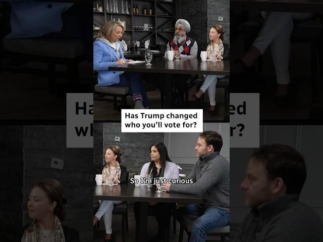 Has Trump changed who you’ll vote for?