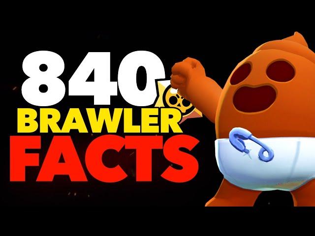 840 Brawler Facts!