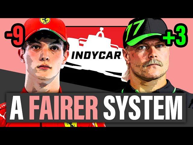 How does the 2024 F1 Season change, with the INDYCAR Points System?