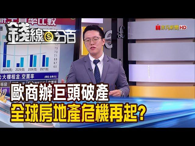 《歐商辦巨頭破產 全球房地產危機再起?》【錢線百分百】20231204-8│非凡財經新聞│