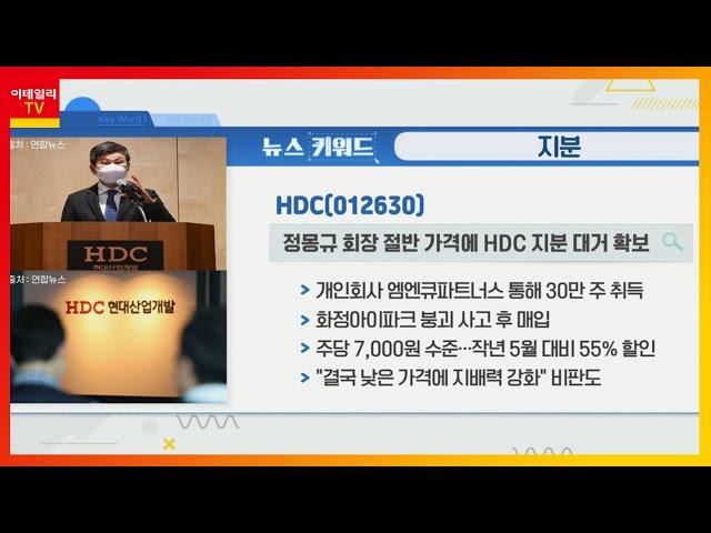 HDC(012630)... 정몽규 HDC현대산업개발 회장, HDC 지분 대거 확보_키워드 팩토리 (20220204)