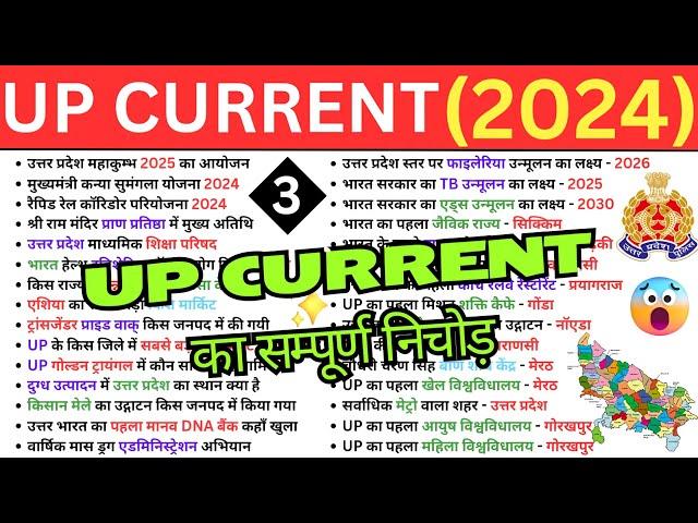 UP Current Affairs 2024 | UP Current Affairs Marathon 2024 | UP Current Affairs 2024 Marathon Class|