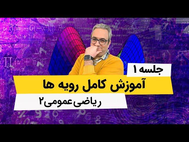 آموزش ریاضی عمومی 2 - رویه ها - استوانه - جلسه اول