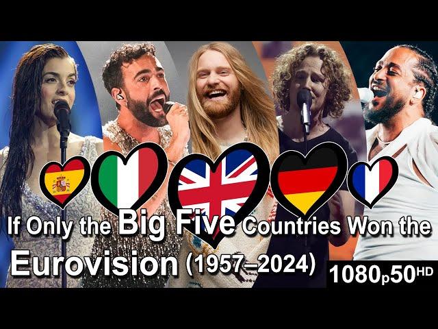 If Only the Big Five Countries won the Eurovision (1957-2024)