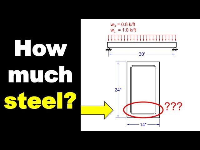 Concrete Beam Design 101 - Tension Reinforcement