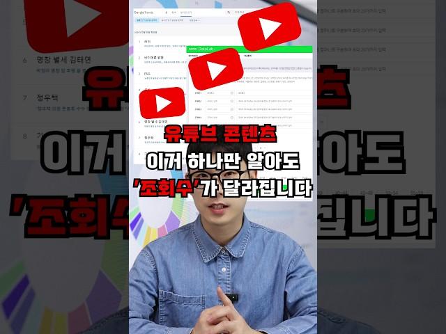 유튜브 조회수 올리는 영상만들기 팁 시청자들이 원하는 콘텐츠를 만드는 방법