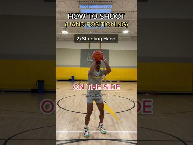 SHOOTING HAND POSITION GUIDE (20 SECONDS)