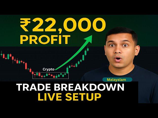 My Best Trade Setup ! ₹22,000 Breakdown (With Entry & Exit)