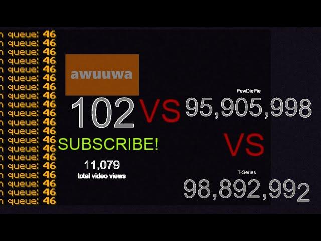 4 hours of 2b2t queue + awuuwa vs PewDiePie vs T-Series + 100 subs full