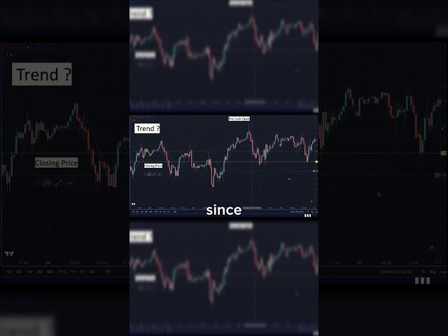 Fade of the Fill | Go Markets Event