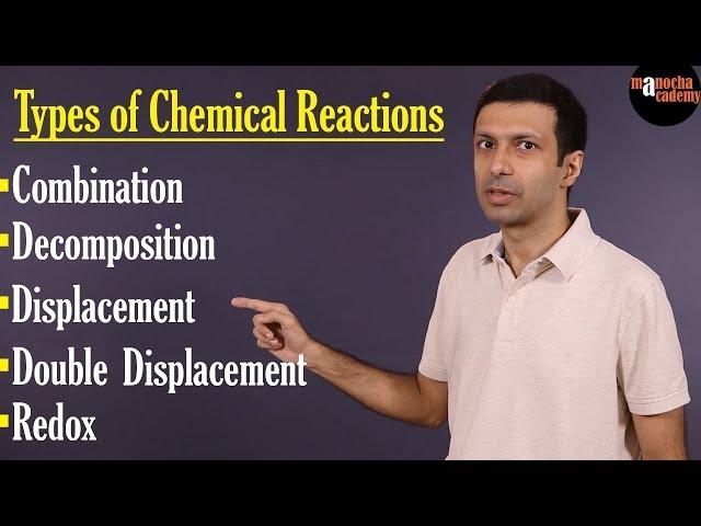 Types of Chemical Reactions