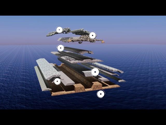 Breakwater Construction Sequence