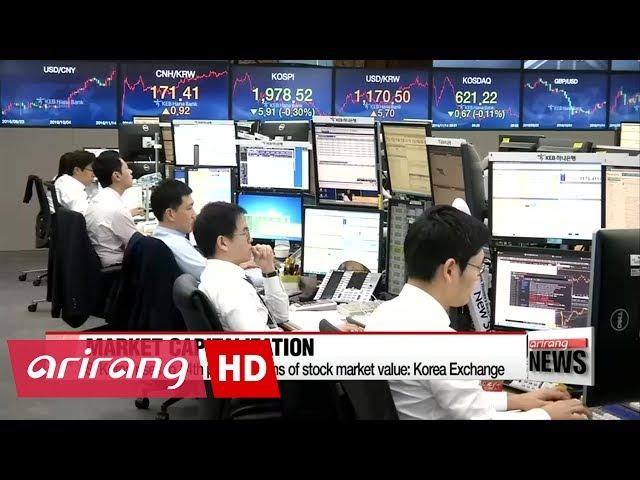 S. Korea's stock market capitalization ranks 14th in world