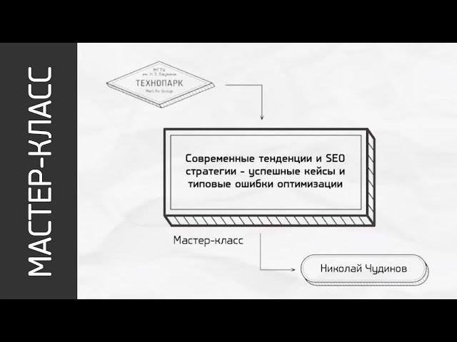 Мастер-класс "Современные тенденции и SEO стратегии"  (Н. Чудинов)