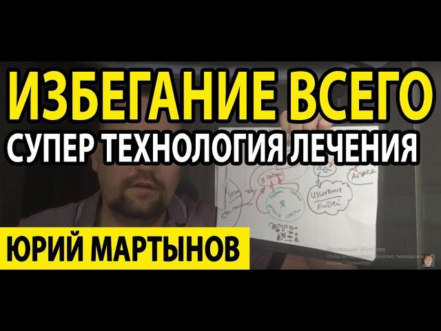 Избегающий тип личности и в чем главные причины его возникновения | Избегание не сможет Вам помочь