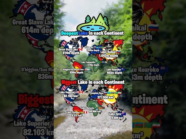 Deepest and Biggest lakes in each Continent #shorts #mapping #biggest #deepest #lake #viral