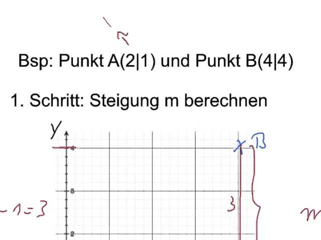 Gerade durch 2 PunkteTeil 1