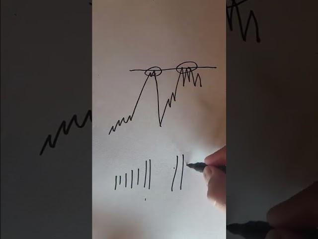 Трейдер? Этот нюанс точно поможет тебе заработать!