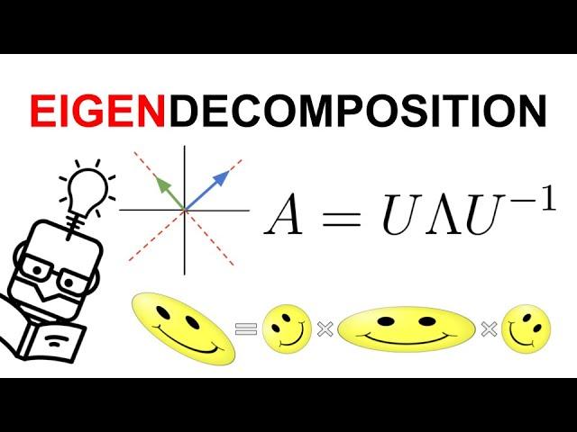 Eigendecomposition Explained