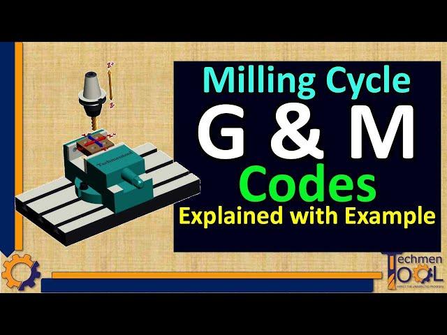 CNC G & M Codes Explanation | Milling Cycle | CNC Programming | Explained with example