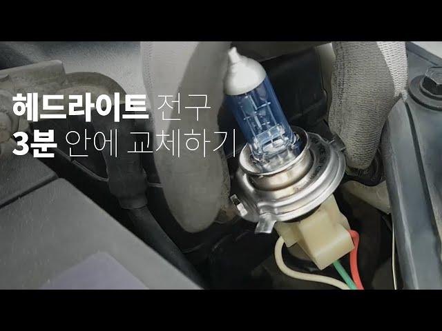 Replace headlight bulb in 3 minutes (Hyundai Getz)