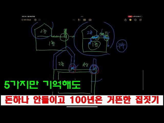 주택 짓는 노하우 이 5가지만 기억해도 10년은 하자걱정 없이 집짓기