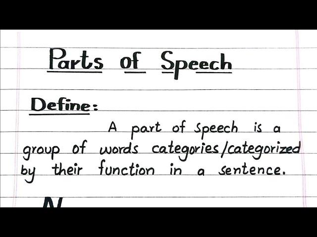 Parts of speech,Definitions Noun, Adverb, Adjective, Conjunction, Preposition, Interjection