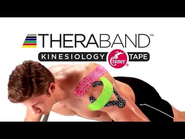 Performance Health (TheraBand)