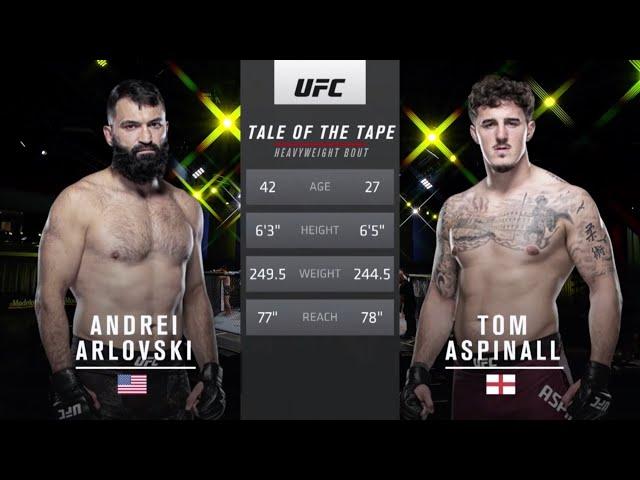 Том Аспинэлл vs Андрей Орловский: Вспоминаем бой