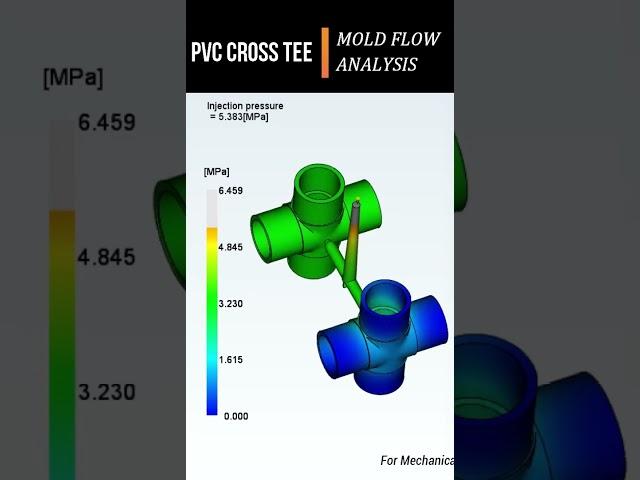 PVC Cross Tee Mold Flow #Pipe Flow analysis #PVC flow #Pipe mold flow analysis #injectionmolding