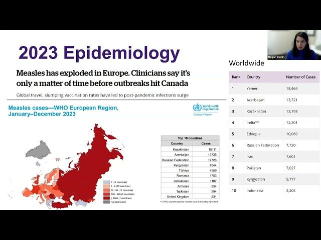 COVID-19 Community of Practice for Ontario Family Physicians