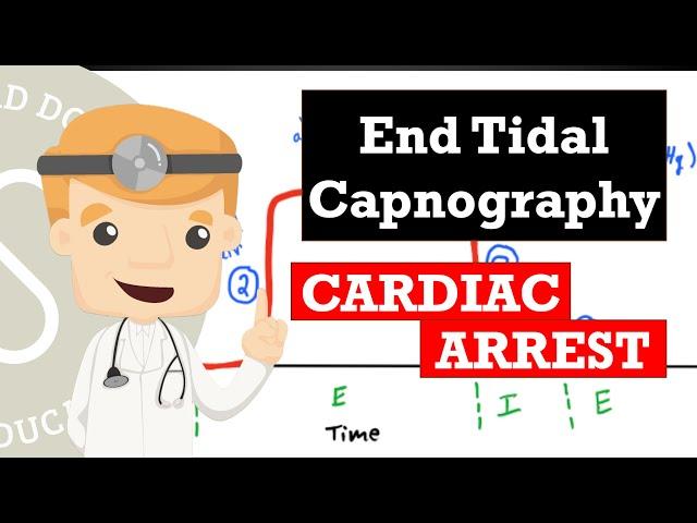 End Tidal Capnography in Cardiac Arrest - Improving Chest Compressions, Predicting ROSC, Prognosis