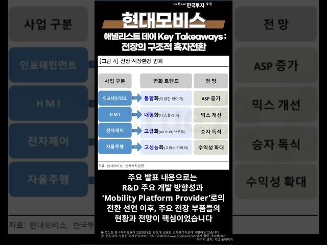 지아의리포트현대모비스애널리스트데이 Key Takeaways: 전장의 구조적 흑자전환