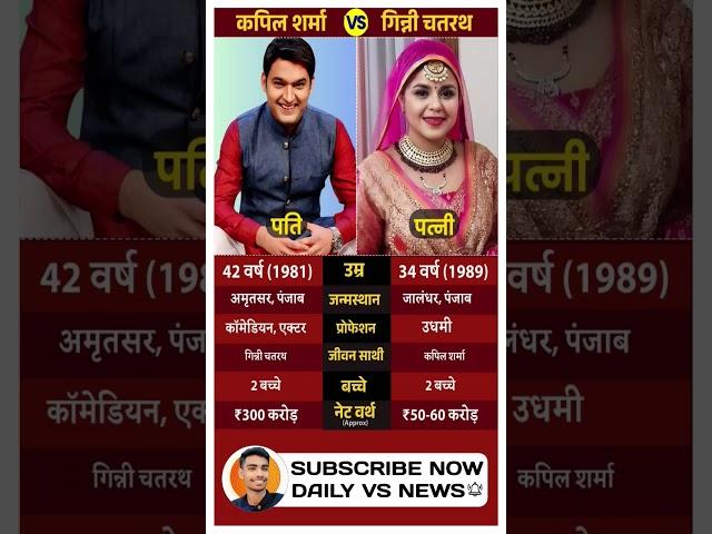 Kapil Sharma and Ginni Chatrath: A Love Story Beyond Stardom