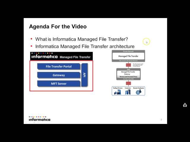 How to install Informatica Managed File Transfer