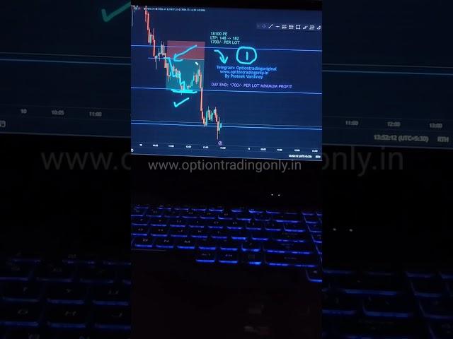 10 Jan, Trade Report Video | Option Trading Only