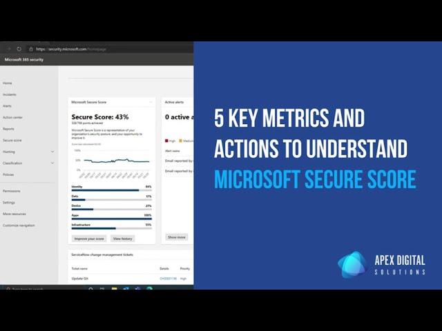 5 Key Metrics and Actions to Understand Microsoft Secure Score