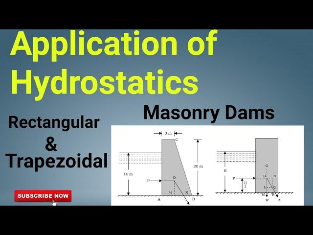 Water pressure on masonry dam | Applications of hydrostatics | Fluid Mechanics