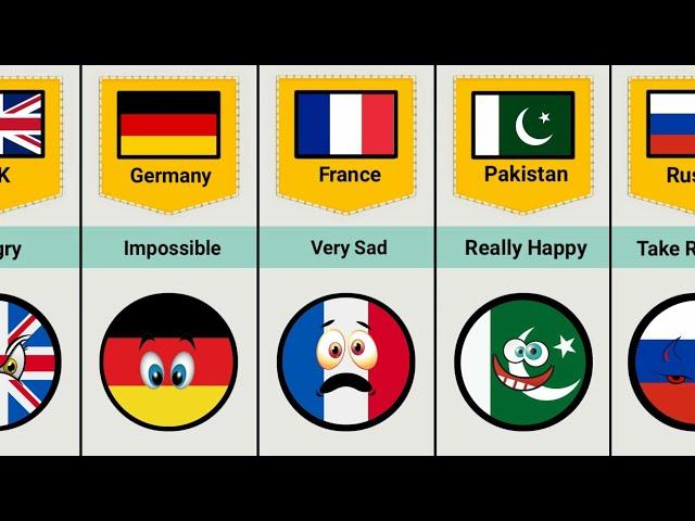 What If India Died  -Reaction From Different Countries