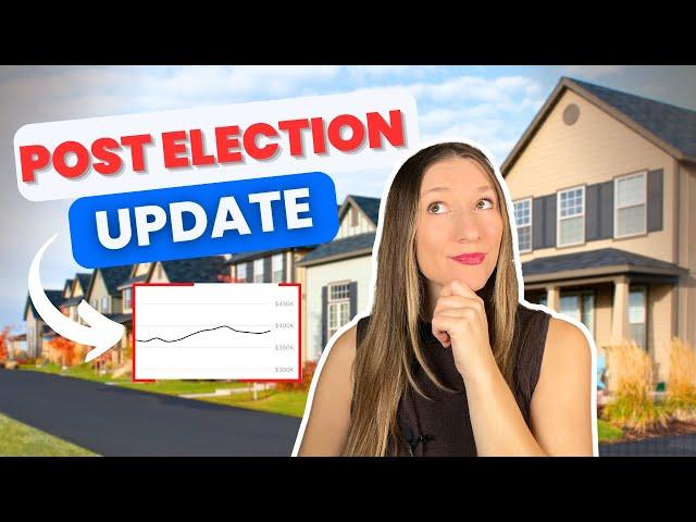 Post Election Tennessee Housing Market Update [November 2024]