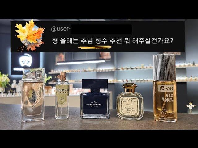 2023 Fall/Winter  SEXY Spices Fragrances for men