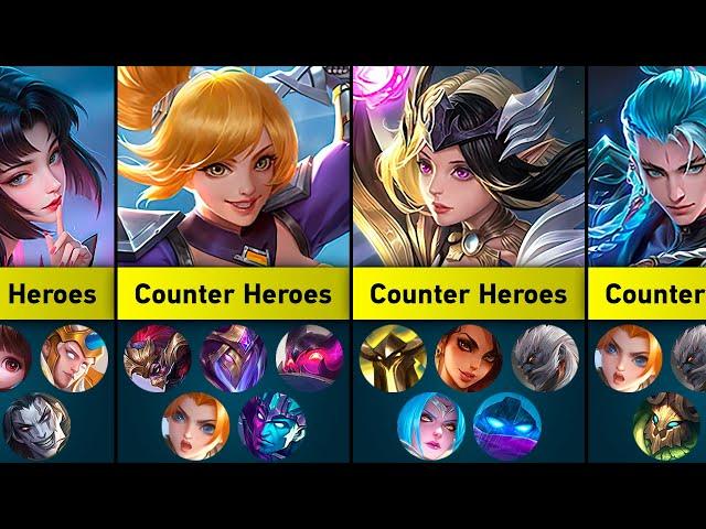 Counter Heroes of Every Pick in MLBB