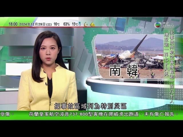 無綫TVB 六點半新聞報道｜北海道常盤隧道發生多宗交通事故涉約20架車 據報約十人受傷｜南韓空難增至176人死 墜毀客機兩個黑盒已尋獲｜中國男子涉日本新幹線列車企圖偷竊被捕 否認犯案聲稱無拿走任何物品