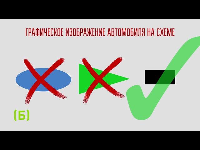 Европротокол. Как оформить без ошибок?