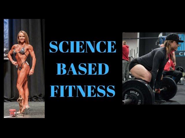 Science Based Fitness Resources