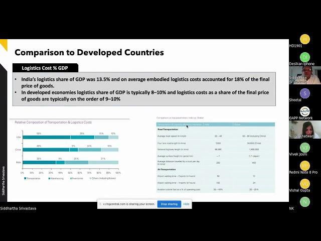 What's Next in Supply Chain - Logistics 4.0 and Technology with Siddhartha Srivastava - Trailer