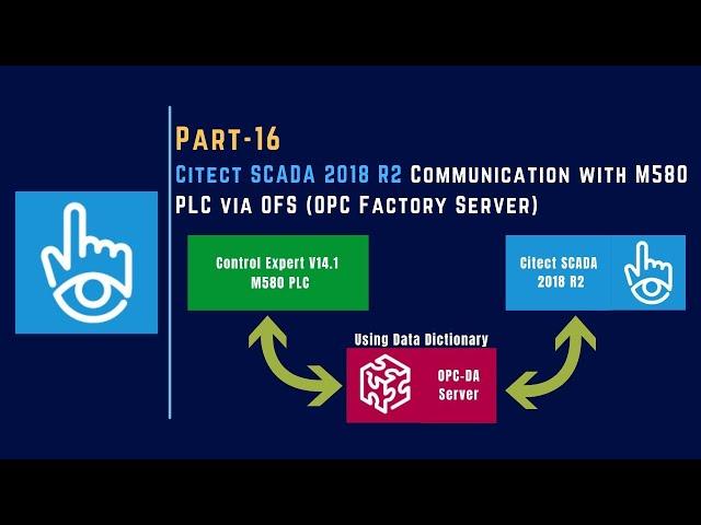 Part-16 | Citect SCADA Communication with M580 PLC via OFS | OPC-DA | Data Dictionary |